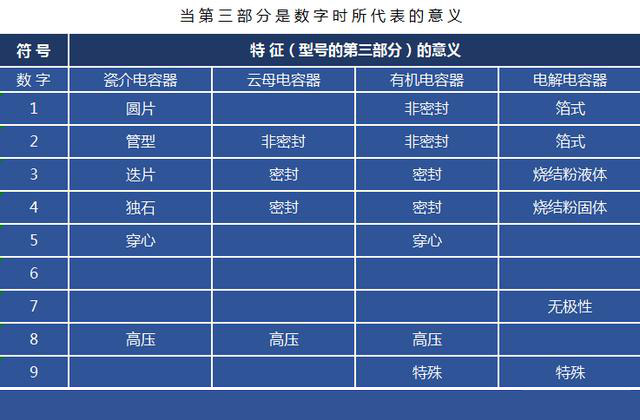 成色版抖音91免费器