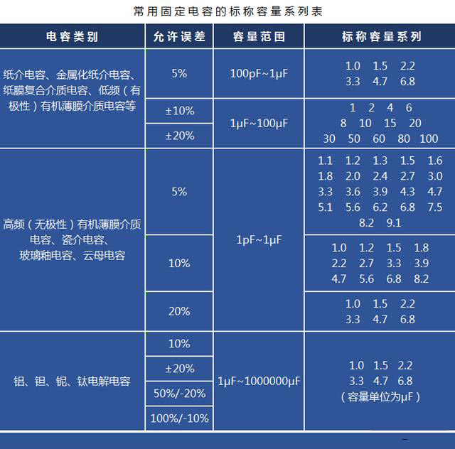 成色版抖音91免费器