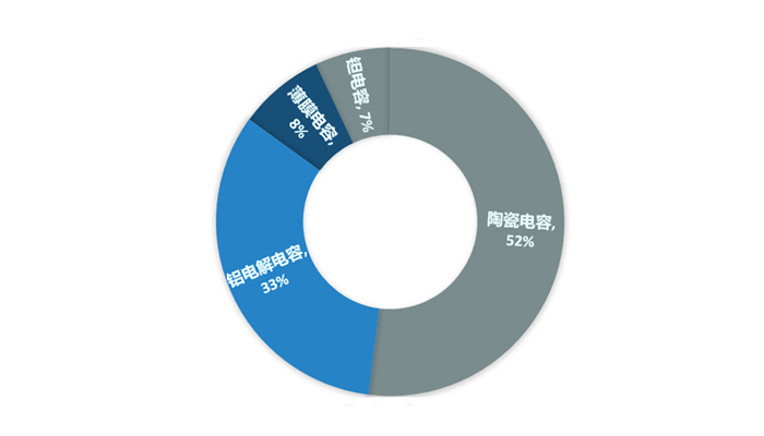 铝电解成色版抖音91免费器